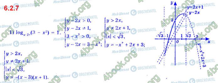 ГДЗ Алгебра 11 клас сторінка 6.2.7 (1)